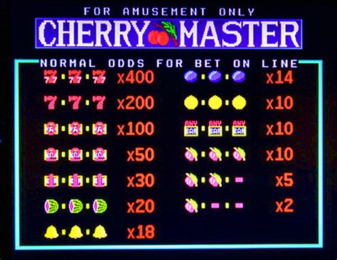 cherry delight game board  1Bar Bonus