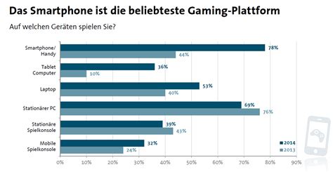 cherryautomaten  Like 0