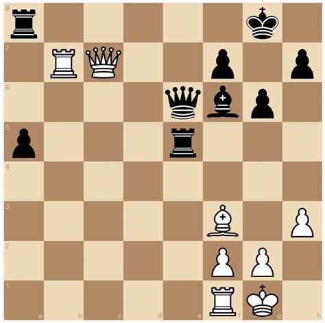 chessguessr  Be6