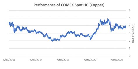 chk hotcopper 3¢ COHIBA MINERALS LIMITED - Announcements