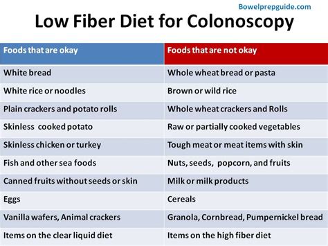 cholonoscopy A colonoscopy is the gold standard of colon cancer screening and the most effective way to identify this cancer