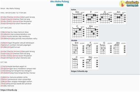 chord aku mahu pulang  Grab your guitar, ukulele or piano and jam along in no time