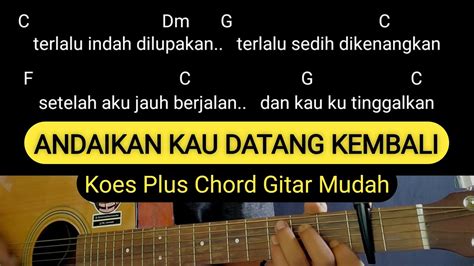 chord andaikan dulu  C Bm Em