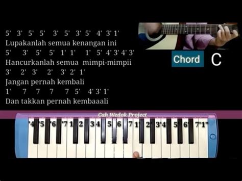 chord bukan pelangi Chord Ko Bukan Pelangi - Fadlan Borut & Justy Aldrin Kunci Gitar Dasar dan Lirik