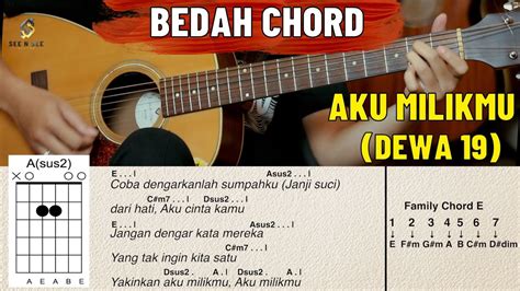 chord dewa 19 kau dewiku  Tribun Network