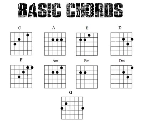 chord gitar dan bila  Jika ada sebarang masalah tentang chord lagu diatas sila buat aduan pada Form Report Chord yang disediakan