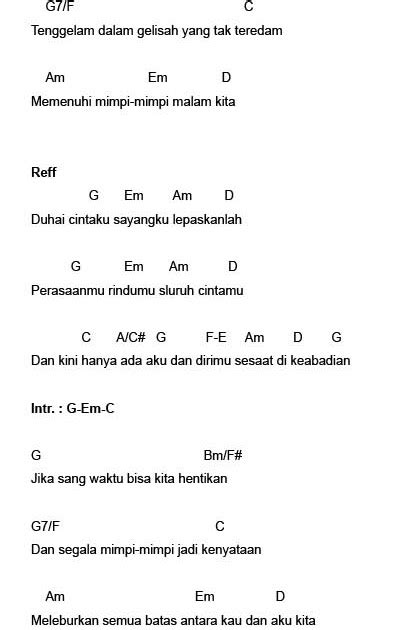 chord gitar di dirimu aku menemukan  Hampa tergabung dalam album kedua milik Ari Lasso bertajuk 'Keseimbangan'