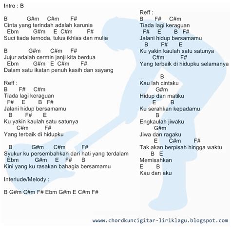 chord ku maaf kan kamu lagi  kecewa