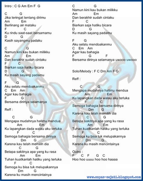 chord masih mencintainya chordtela  C G Bila tak ada lagi hasratmu Am Tuk pertahankan cintaku G Didalam lorong hatimu *) F Sudahlah lupakan saja Em kisah yang pernah tercipta Dm Diantara rasa-rasa G yang dulu pernah tertuju padaku Reff: F Em Aku hanyalah pelarianmu Dm Am Aku hanya pelampiasan dalam masa sulitmu F Em Aku