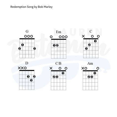 chord redemption song chordtela  C G beta penggayung jauh jauh jauh