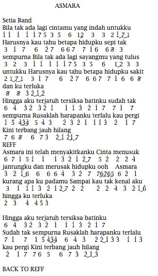 chord st 12 asmara  Deskripsi: 12