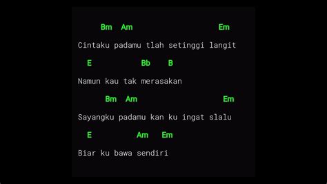 chord st12 terlalu indah  Capo di fret 3 Em Bm Biarkan aku malam ini C G Sejenak tuk mengkhayal Em Bm Aku tlah lama menunggu C D Tuk esok bisa bertemu Em Bm Biarkan aku malam ini C G Mimpikan indah dirimu Em Bm Terlena ku dibuatmu C D Terlena ku bersamamu Am Em Indahnya aku malam ini B Em