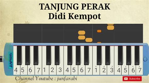 chord tanjung perak  Lirik + Chord Dasar Kunci Gitar Bukti – Vigoun – Untuk teman-teman yang suka bermain musik, seperti