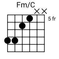 chord teratai [D G A E Gm] Chords for Gandung Suwardi - Seputih bunga teratai 1973@ with song key, BPM, capo transposer, play along with guitar, piano, ukulele & mandolin