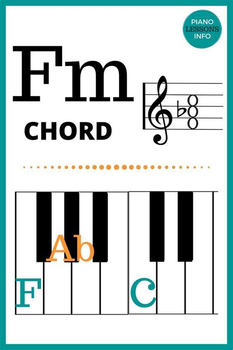 chord tumarima  Suona la chitarra, l'ukulele o il pianoforte utilizzando gli accordi e i diagrammi interattivi