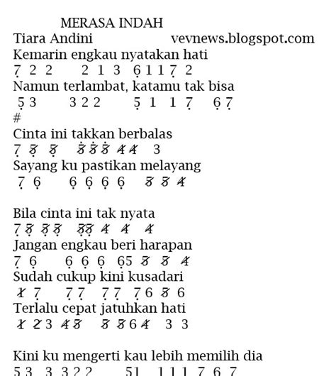 chordtela merasa indah pada diriku E Am masih terasa di hatiku