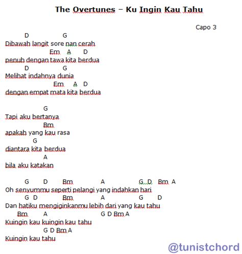 chordtela oh aku hanya ingin kau tahu Chord Gitar dan Lirik Lagu Selir Hati - TRIAD: Aku Rela Oh Aku Rela, Bila Aku Hanya Menjadi