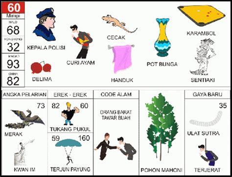 cicak 2d togel bergambar  Erek Erek 2d