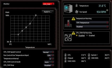 cisco 2911 fan speed setting 1