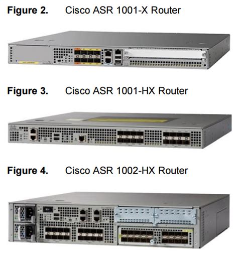 cisco asr 1002hx  Use SFP