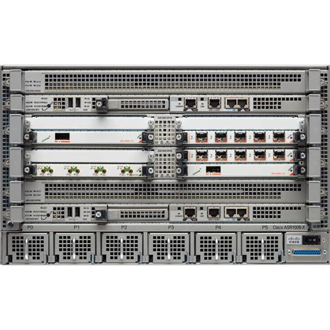 cisco asr1006x Download the datasheet of Cisco ASR1006