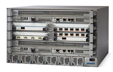 cisco asr1006x  SPAs provide the physical interfaces for router connectivity ranging from copper, Channelized, Packet over SONET/SDH (PoS), ATM, and Ethernet