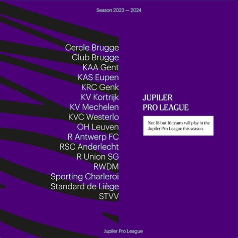 classement jupiler pro league Pro League, aussi connu sous le nom Jupiler Pro League, est une ligue football professionnel/le en Belgique pour hommes