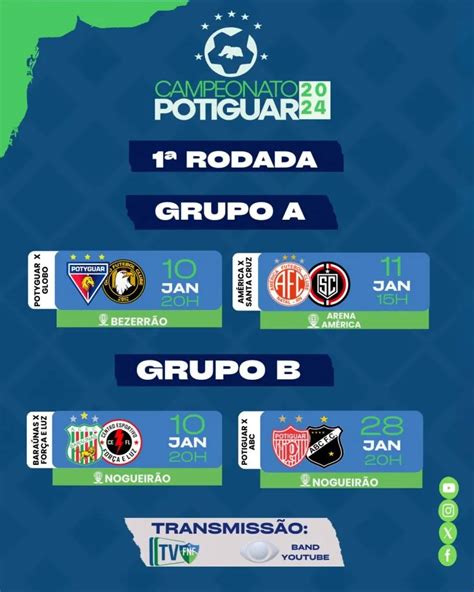 classificações de campeonato potiguar Siga as classificações geral e casa/fora de Série D 2023, bem como a forma (últimos 5 jogos) de Série D 2023