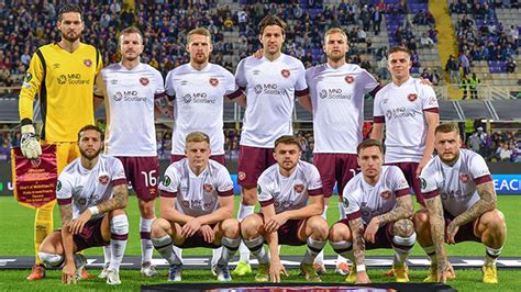 classificações de heart of midlothian football club 2023 27 August