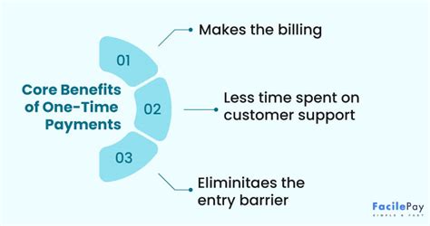 cleco one-time payment  Eastern Time