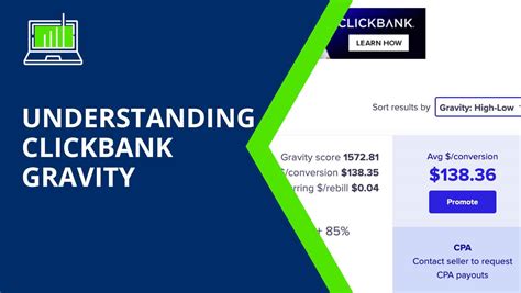 clickbank gravity  But this product works very well and a lot of people are making good money promoting this product