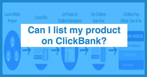 clickbank profits PROFITS FROM HIGH CONVERTING, HOT SELLING PRODUCTS: We have hand-picked around 50 Highly Converting Dietary Suppliments and Nutrition affiliate products from Clickbank Marketplace