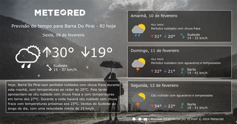 clima tempo barra do piraí final de semana Previsão para 15 dias Barra do Piraí - RJ