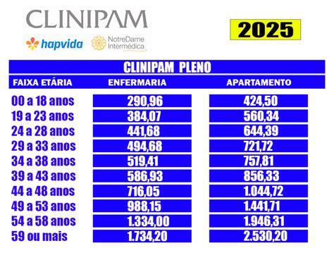 clinipam 24 horas infantil mercês  SIMULE AGORA!