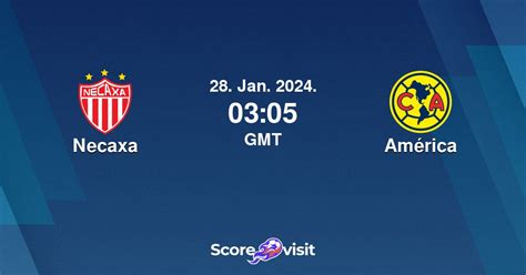 club américa vs necaxa lineups  Confirmed Lineups Kick-off Times; Kick-off times are converted to your local PC time