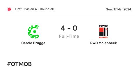 club brugge vs rwd molenbeek lineups 38 for a First Division A victory, while Union Saint-Gilloise are 2