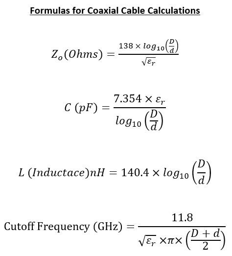 coax cable impedance calculator  The term coaxial refers to the inner conductor and the outer shield