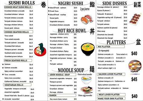 coco sushi hillcrest menu  Pokez