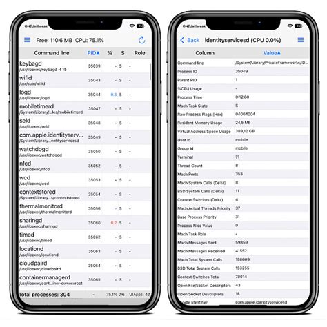 cocoatop ipa 1 当中的 AMFI/CoreTrust 漏洞：iOS 不验证用于签署二进制文件的根证书是否合法。因此，如果你的 i-设备的系统版本在这个范围内，则可以安装 TrollStore，而不论是否越狱。Business, Economics, and Finance