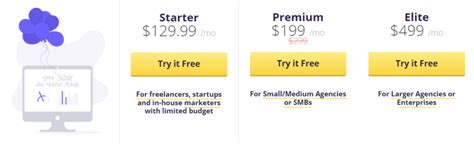 cognitiveseo pricing Compare CognitiveSEO vs Web CEO