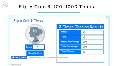 coin flip simulator 1000 times  Go pick up a coin and flip it twice, checking for heads