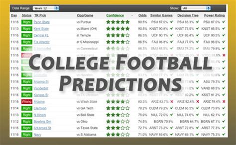 college football trends against the spread No