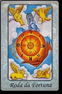 combinações com a roda da fortuna  Combinações das Cartas do Tarot Sacerdotisa Combinações da Sacerdotisa com os Arcanos Maiores e os Arcanos Menores