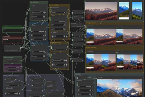 comfyui collab  comfyUI采用的是workflow体系来运行Stable Diffusion的各种模型和参数，有点类似于桌面软件widgets,各个控制流节点可以拖拽，复制，resize改变大小等，更方便对最终output输出图片的细节调优。 *注意：このColabは、Google Colab Pro/Pro+で使用してください。無料版Colabでは画像生成AIの使用が規制されています。 Google Colabに既に設定済みのコードを使用することで、簡単にSDXLの環境をつくりあげす。また、ComfyUIも難しい部分は飛ばし、わかりやすさ、応用性を意識した設定済みのworkflowファイルを使用することで、すぐにAIイラストを生成できるようにします。 Fork of the ltdrdata/ComfyUI-Manager notebook with a few enhancements, namely: Install AnimateDiff (Evolved) UI for enabling/disabling model downloads