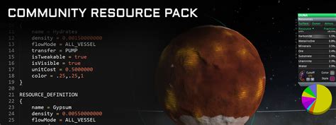 community resource pack ksp  EDIT 3: Added Kerbal Konstruction Time and it’s dependencies, as well as adding a new setting