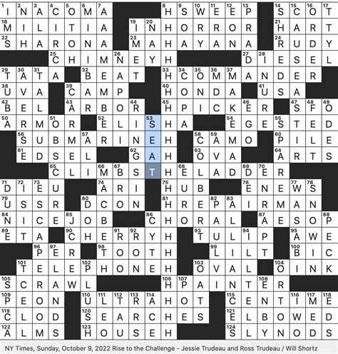 conciliatory crossword clue 9 letters comWall Street Journal Crossword; August 15 2017; Pundit; Pundit Crossword Clue While searching our database we found 1 possible solution for the: Pundit crossword clue