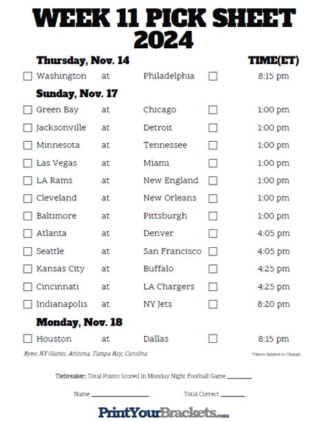 consensus nfl  Titans best bet, same-game parlay, and game analysis