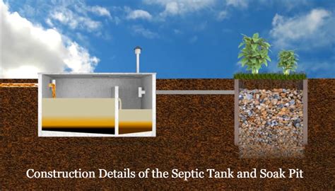 construction of septic tank and soakaway pit  2 to 4 times the length width