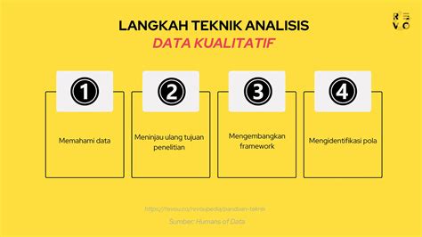 contoh analisis data adalah  Misalnya dari yang terendah sampai yang tertinggi, terburuk sampai terbaik