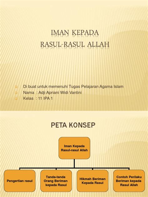 contoh beriman kepada rasul Soal Ulangan Iman Kepada Rasul Rasul Allah Kelas 11 kuis untuk 11th grade siswa